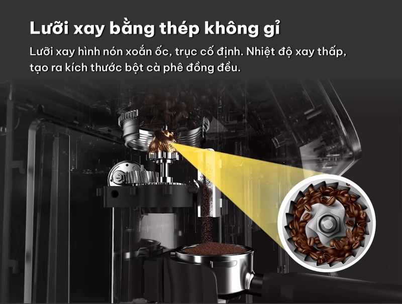  BOCO COFFEE SOLUTION